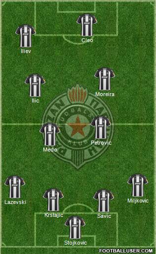 FK Partizan Beograd football formation