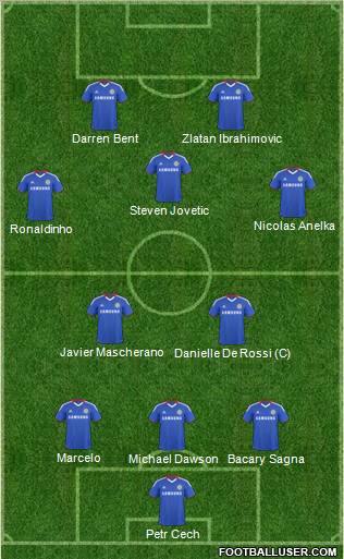 Chelsea Formation 2010