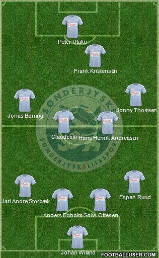 Sønderjysk Elitesport Formation 2010
