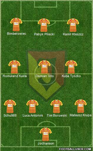 Jagiellonia Bialystok Formation 2010