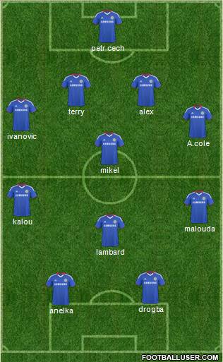 Chelsea Formation 2010