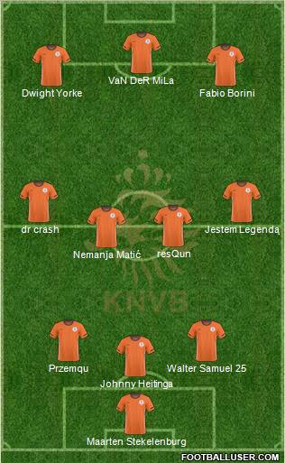 Holland Formation 2010