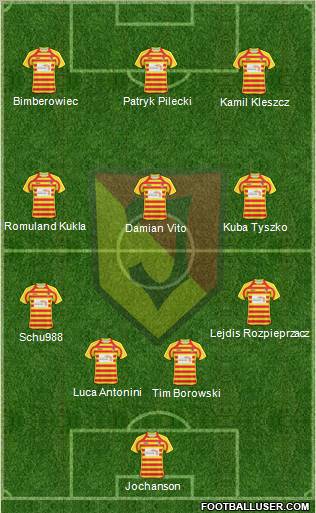Jagiellonia Bialystok Formation 2010