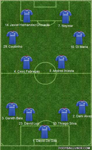 Chelsea Formation 2010