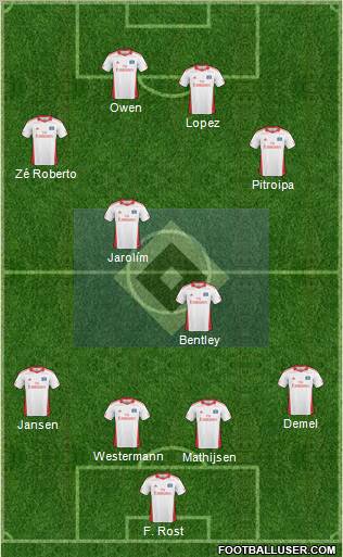 Hamburger SV Formation 2010