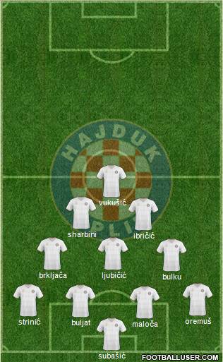 HNK Hajduk football formation