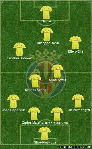 Villarreal C.F., S.A.D. football formation