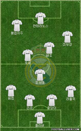 Real Madrid C.F. Formation 2010