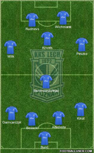 Lech Poznan Formation 2010