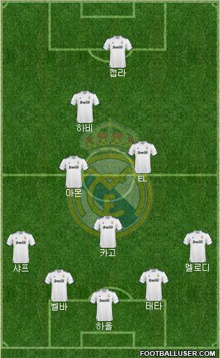 Real Madrid C.F. Formation 2010
