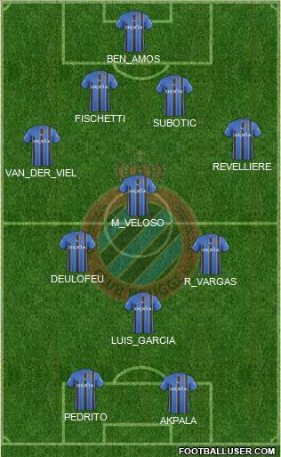 Club Brugge KV football formation