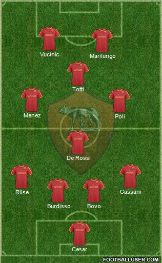AS Roma Formation 2010