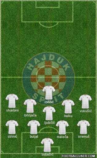 HNK Hajduk Formation 2010