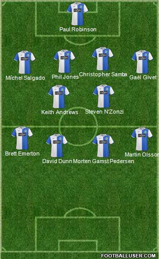 Blackburn Rovers Formation 2010
