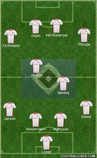 Hamburger SV football formation