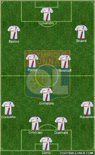 Olympique Lyonnais Formation 2010