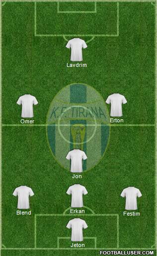 KF Tirana football formation