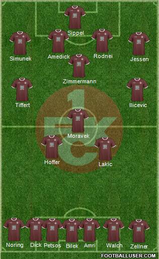 1.FC Kaiserslautern Formation 2010