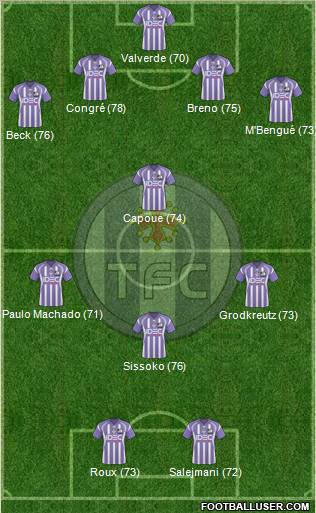 Toulouse Football Club football formation