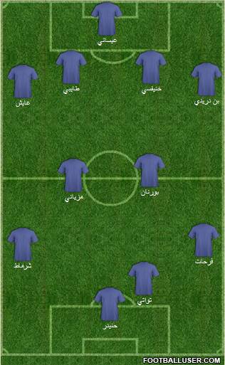 Dream Team Formation 2010