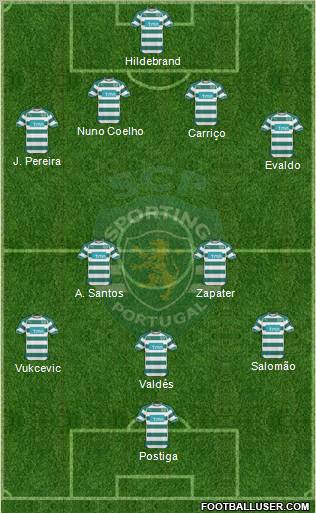 Sporting Clube de Portugal - SAD Formation 2010