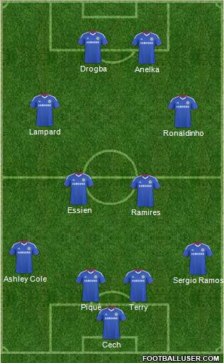 Chelsea Formation 2010