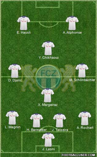 FC Zürich Formation 2010