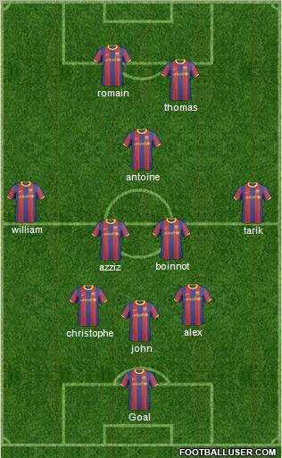 F.C. Barcelona B 3-5-2 football formation