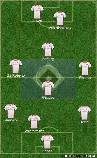 Hamburger SV Formation 2010