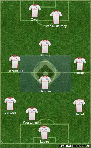 Hamburger SV football formation