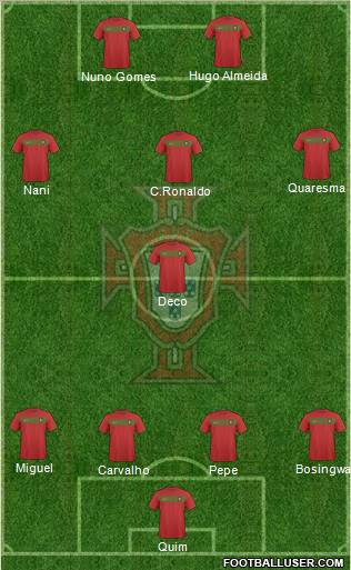 Portugal Formation 2010