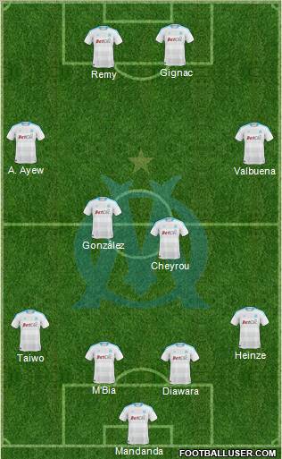 Olympique de Marseille Formation 2010
