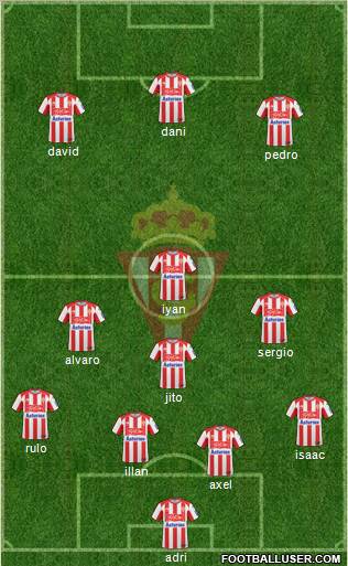 Real Sporting S.A.D. football formation