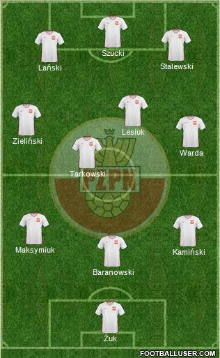 Poland Formation 2010