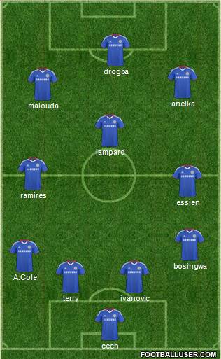 Chelsea Formation 2010