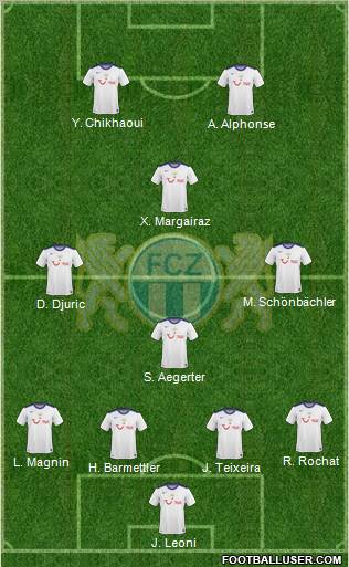 FC Zürich Formation 2010