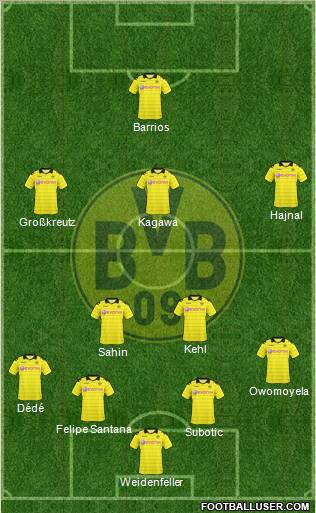 Borussia Dortmund football formation