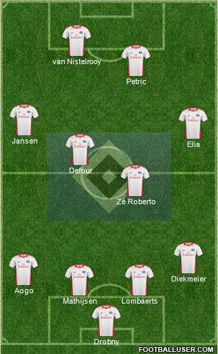 Hamburger SV Formation 2010