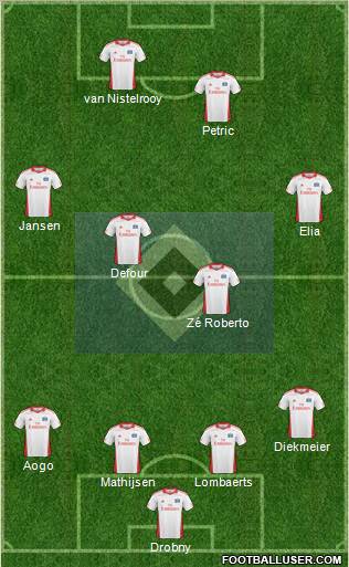 Hamburger SV football formation