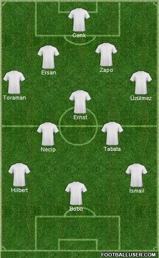 London City Formation 2010