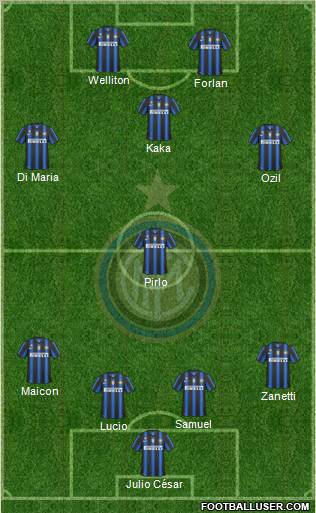 F.C. Internazionale Formation 2010