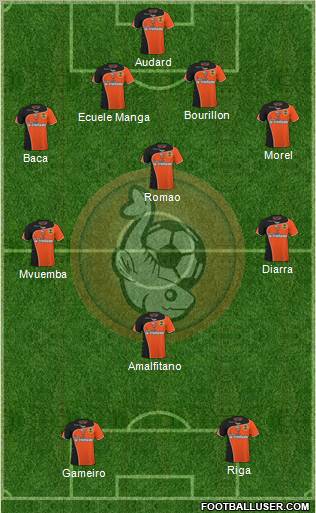 FC Lorient Bretagne Sud football formation