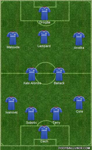 Chelsea Formation 2010
