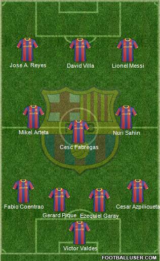 F.C. Barcelona Formation 2010