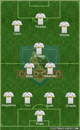 CSD Colo Colo 4-3-3 football formation