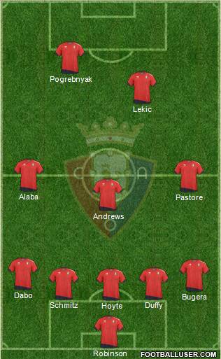 C. At. Osasuna football formation