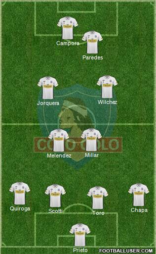 CSD Colo Colo football formation