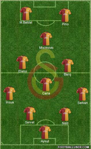 Galatasaray SK 4-3-1-2 football formation