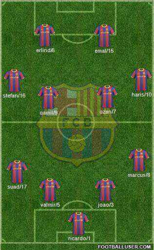 F.C. Barcelona Formation 2010