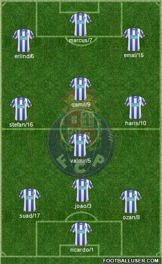 Futebol Clube do Porto - SAD Formation 2010